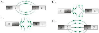 Pada diagram transformator berikut, kuat arus primer adalah. Test Online Soal IPA Smp Bersama - ProProfs Quiz